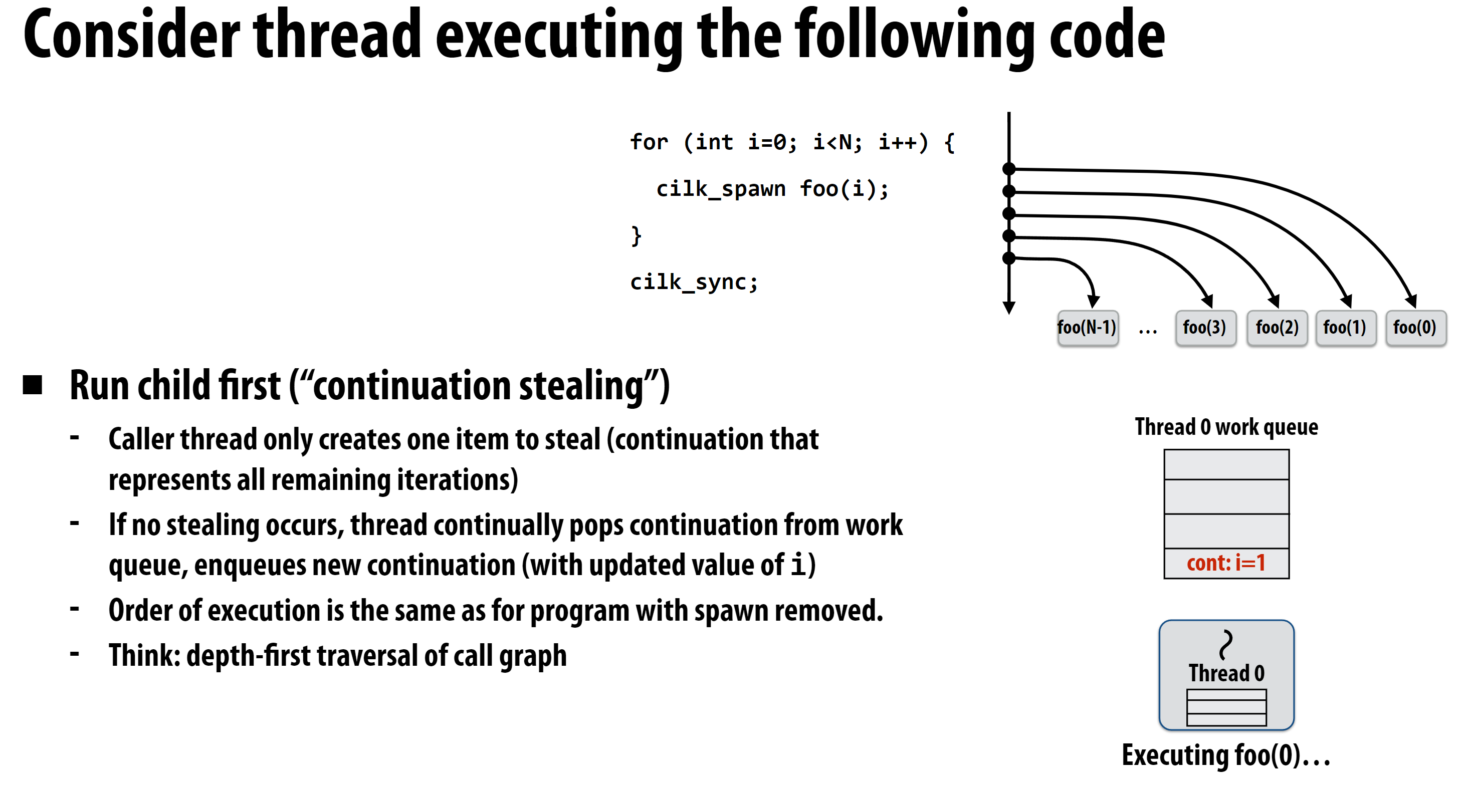 cilk-scheduling-child-steal-example-2