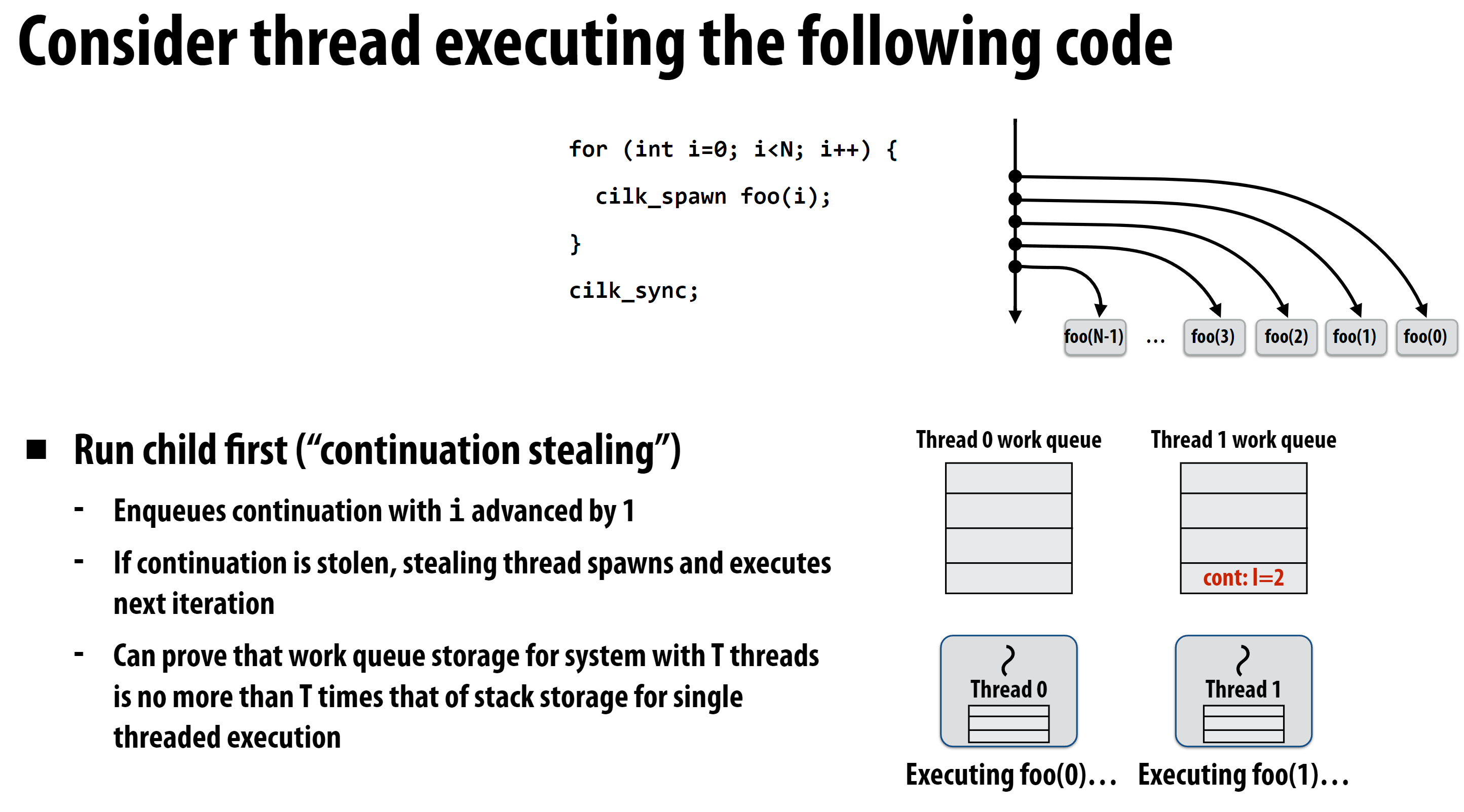 cilk-scheduling-child-steal-example-3