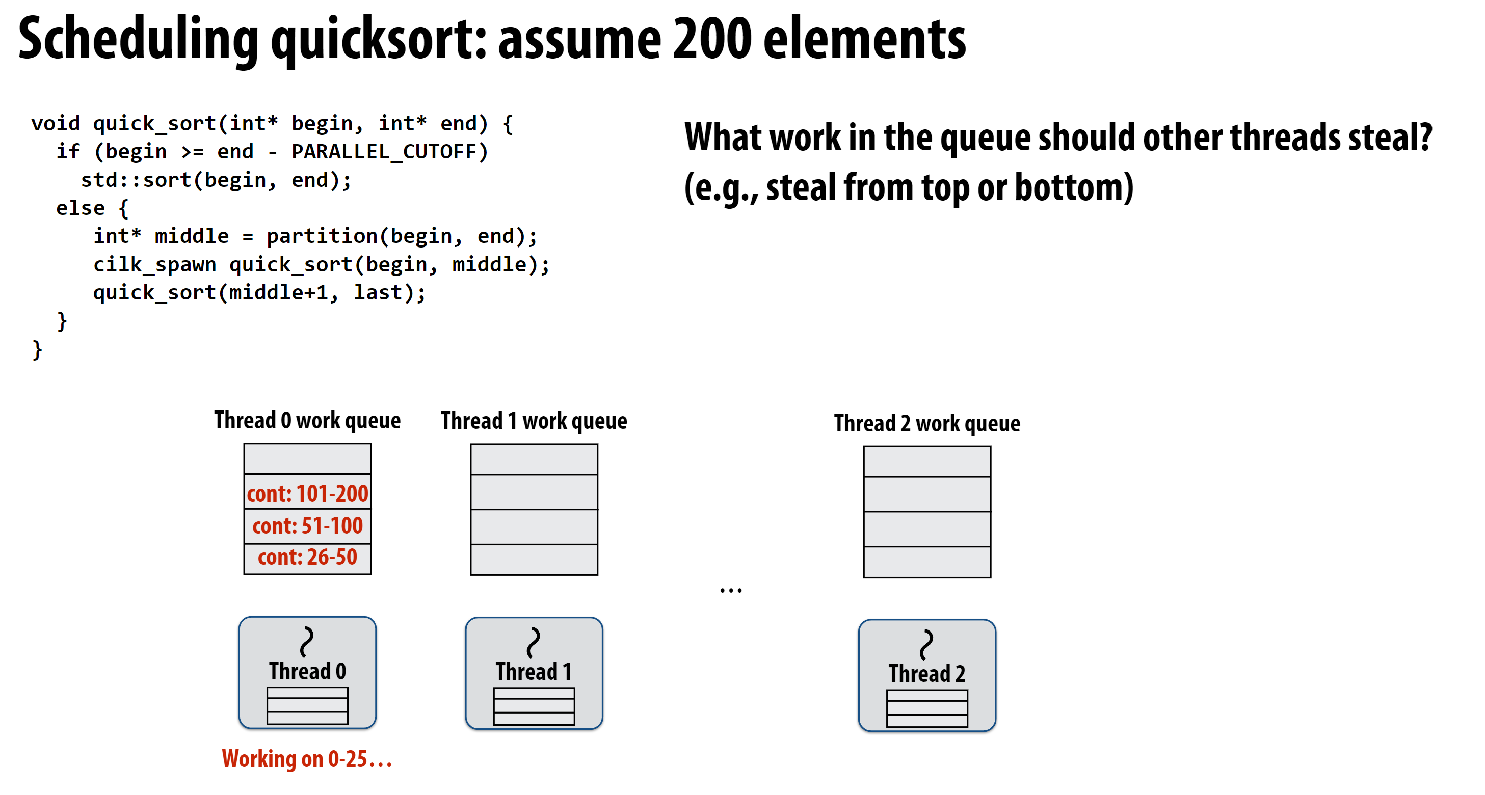 cilk-scheduling-quick-sort