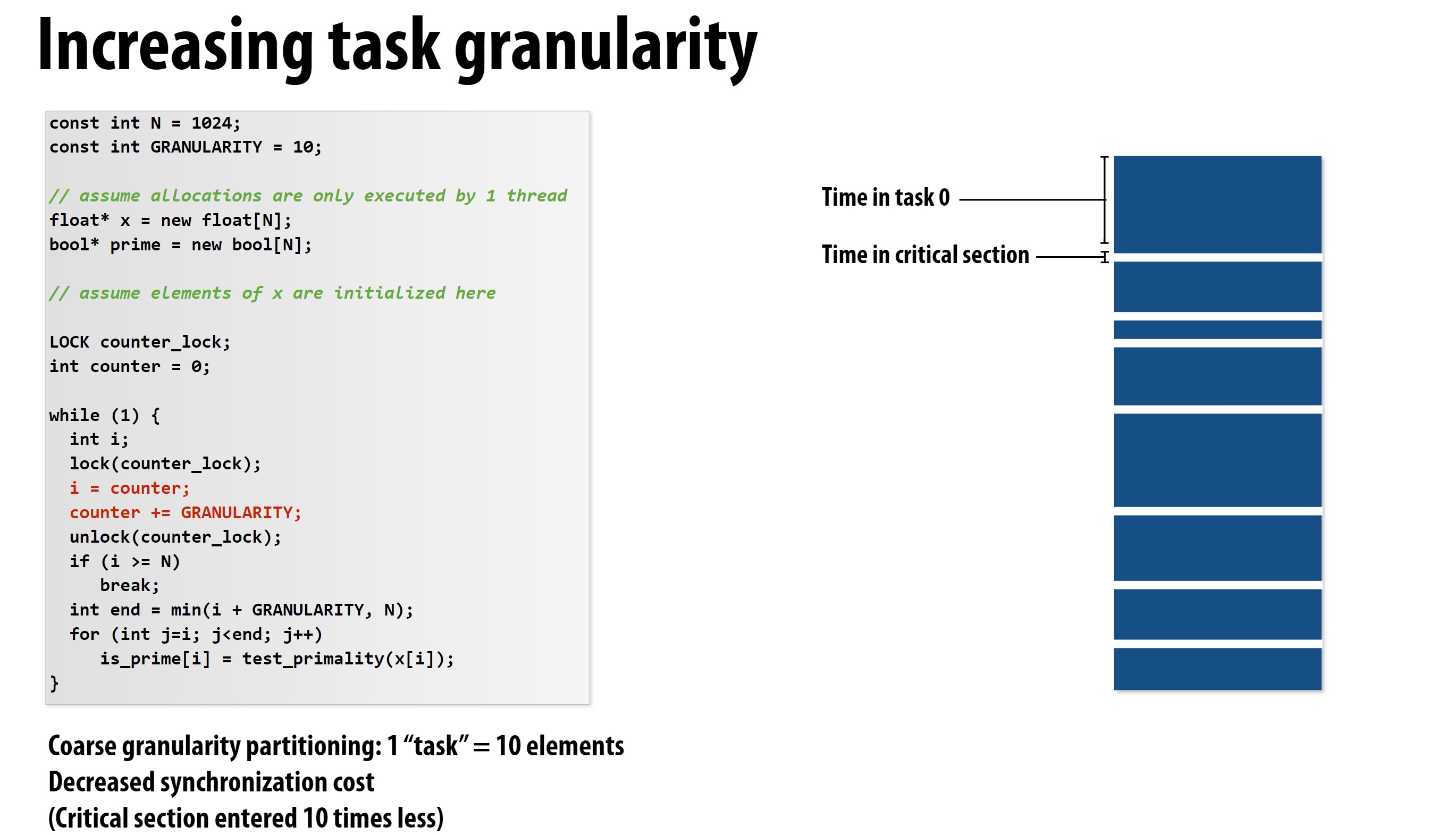 increase-pull-granularity