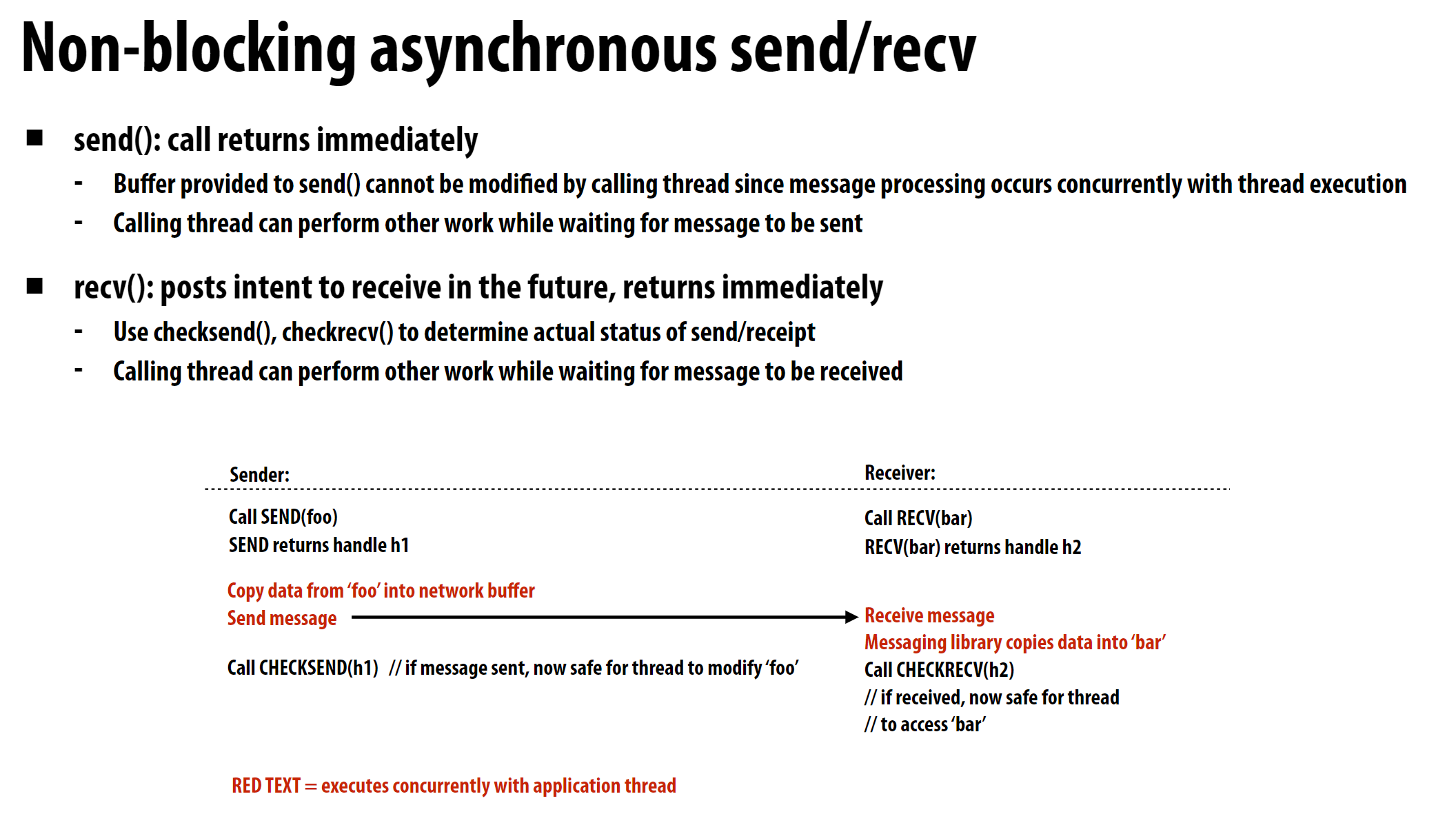 async-message-passing