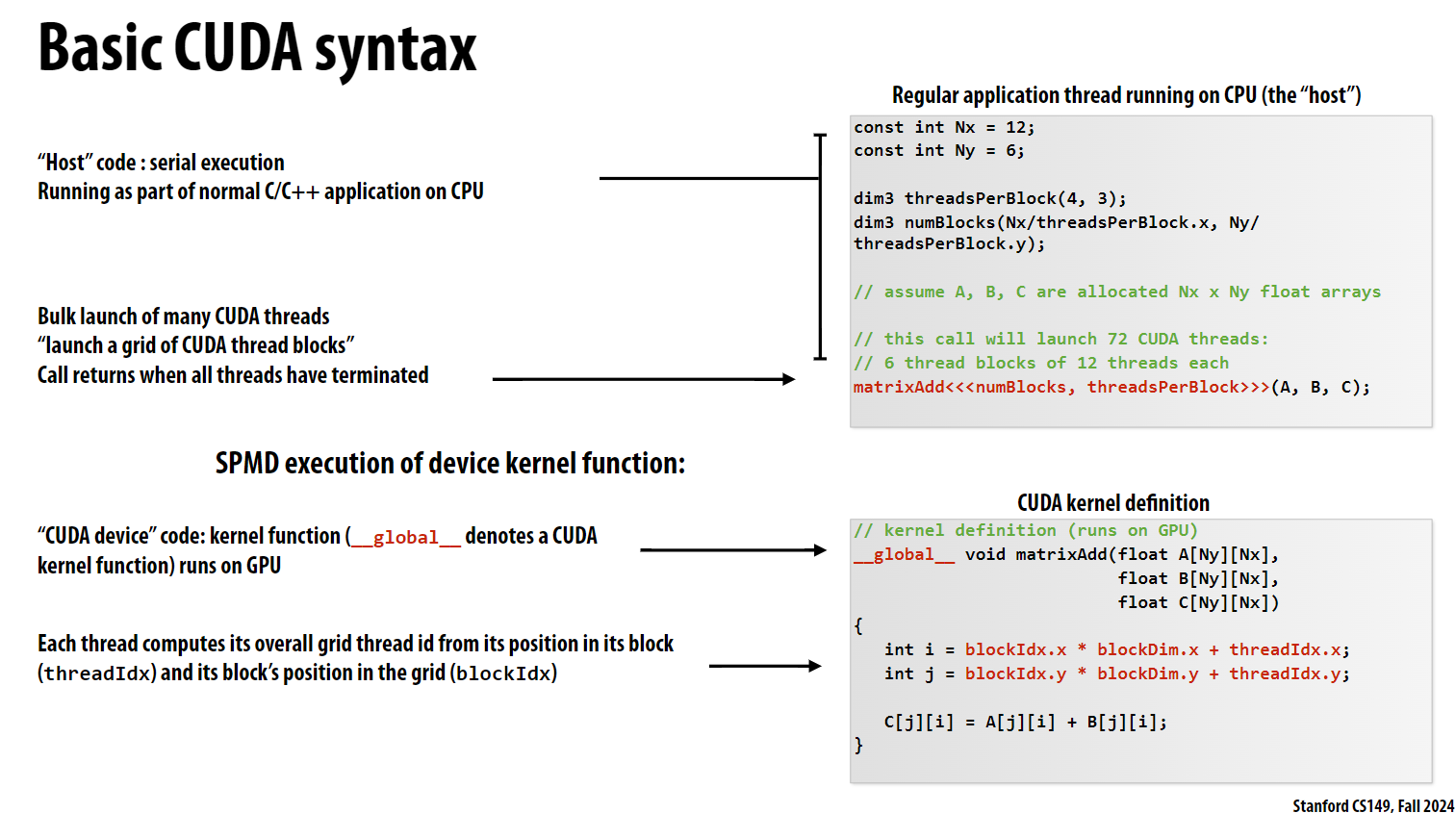 cuda-matrix-add