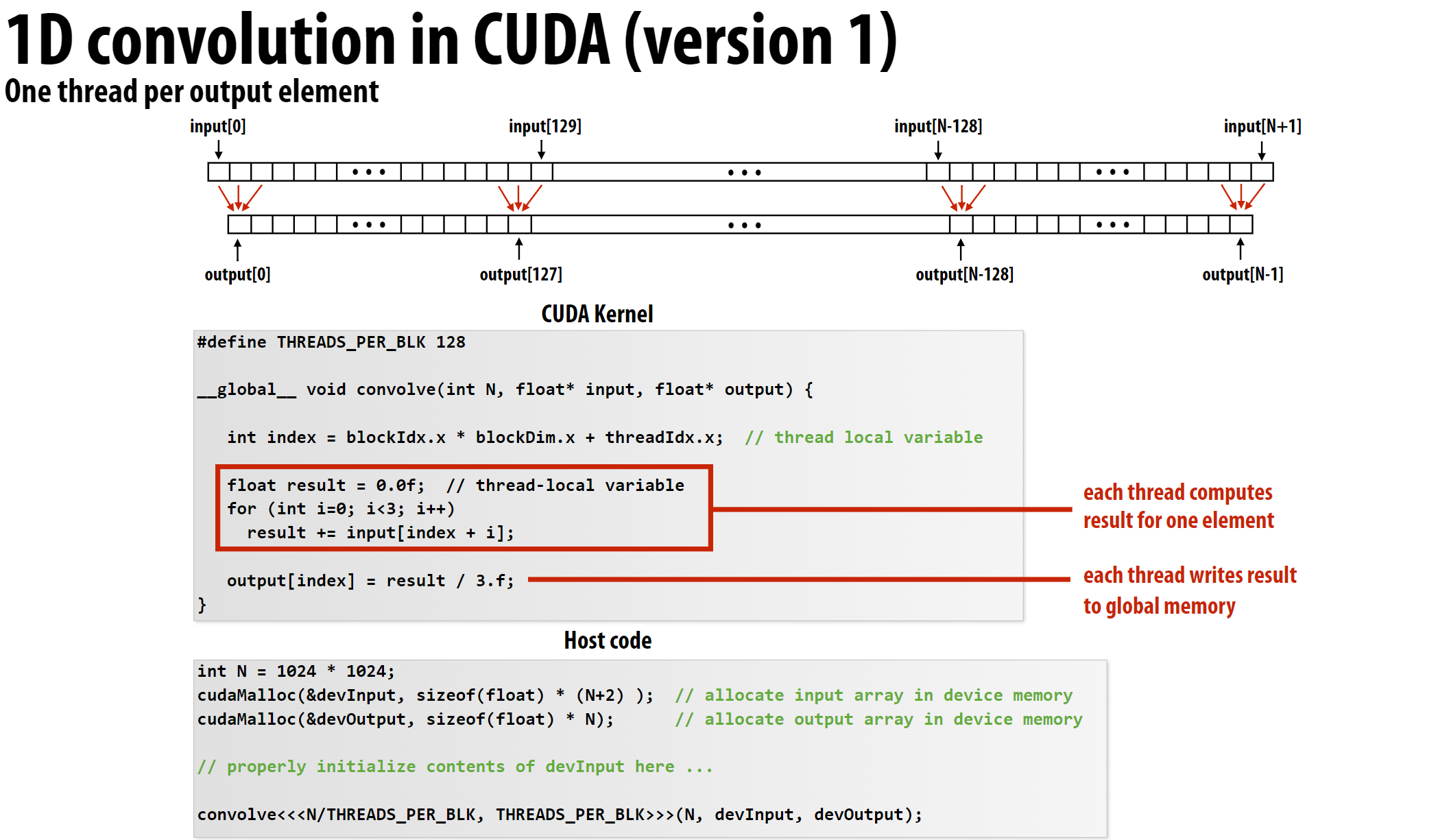 cuda-memory-locality-normal