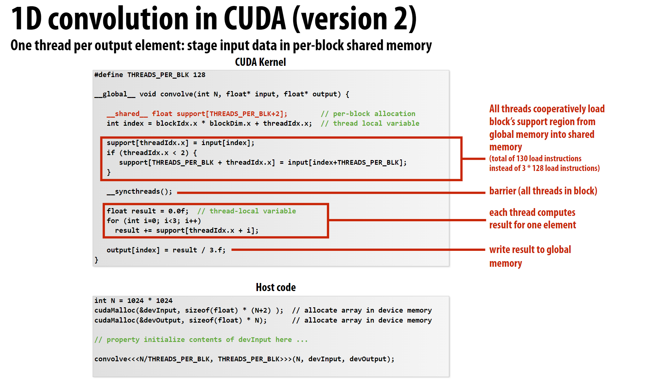 cuda-memory-locality-optimized