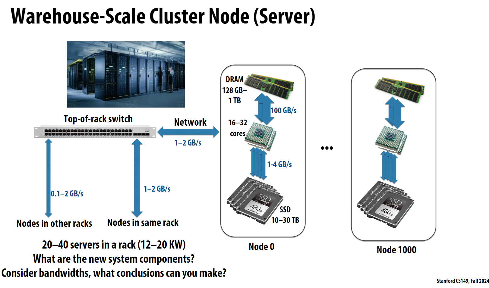 distributed_system